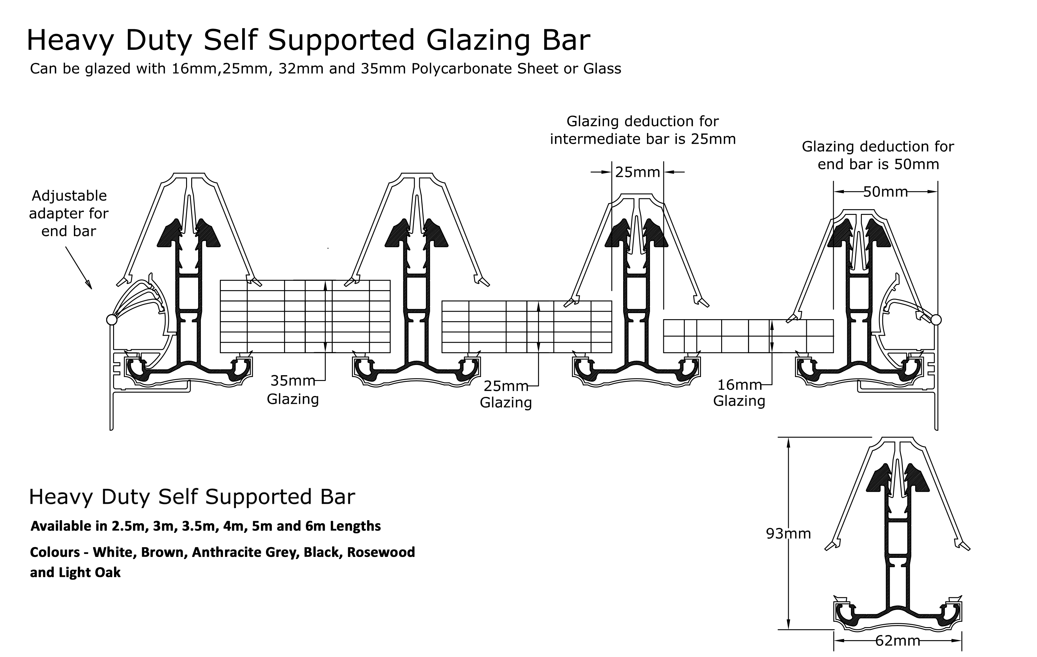 Self supporting Glazing bar dimensions